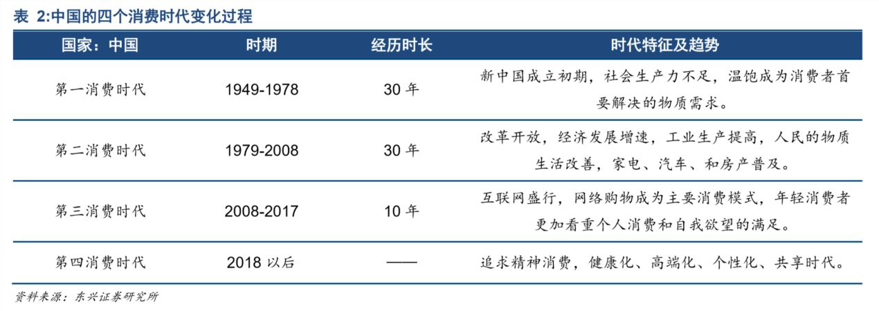 消費(fèi)升級與降級出現(xiàn) 葡萄酒企業(yè)該做何調(diào)整